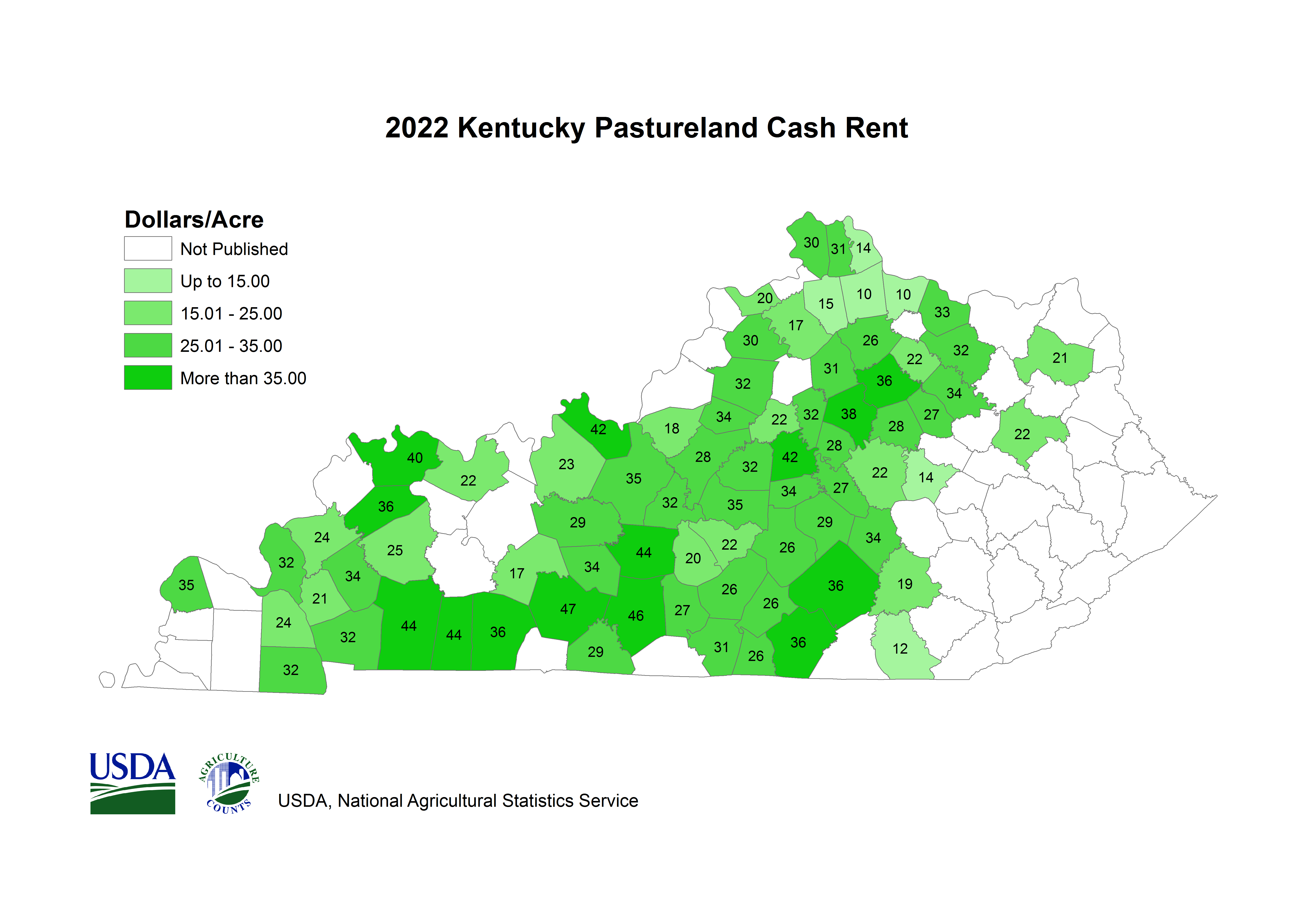 USDA National Agricultural Statistics Service Kentucky County